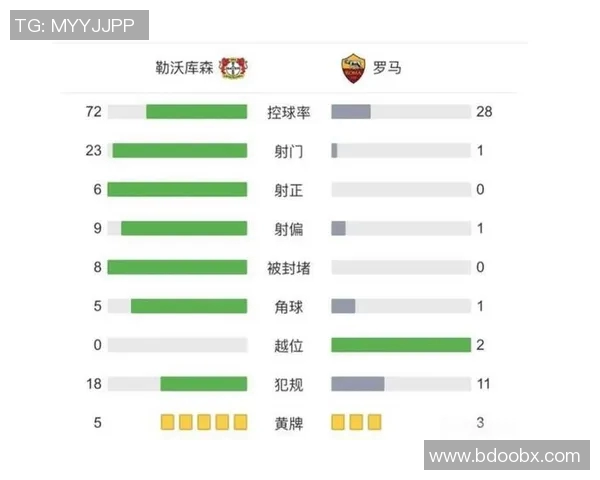 11月23日对阵雷霆的精彩回顾与赛后分析,球迷热议表现与战术调整